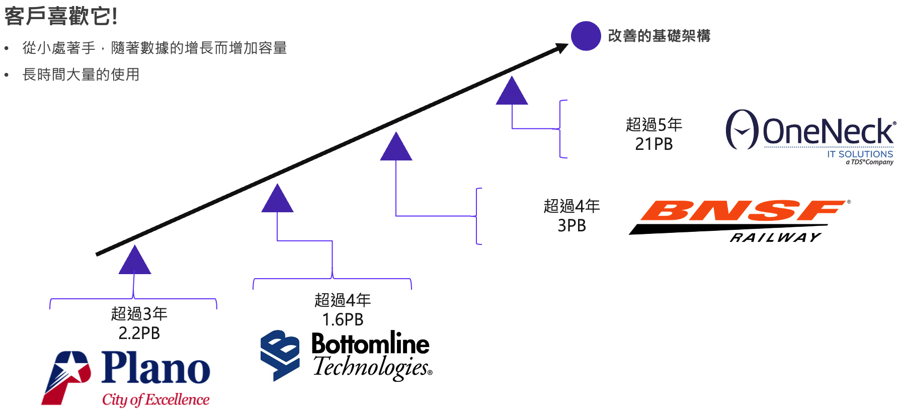 nutanix-customer-story-2024.png