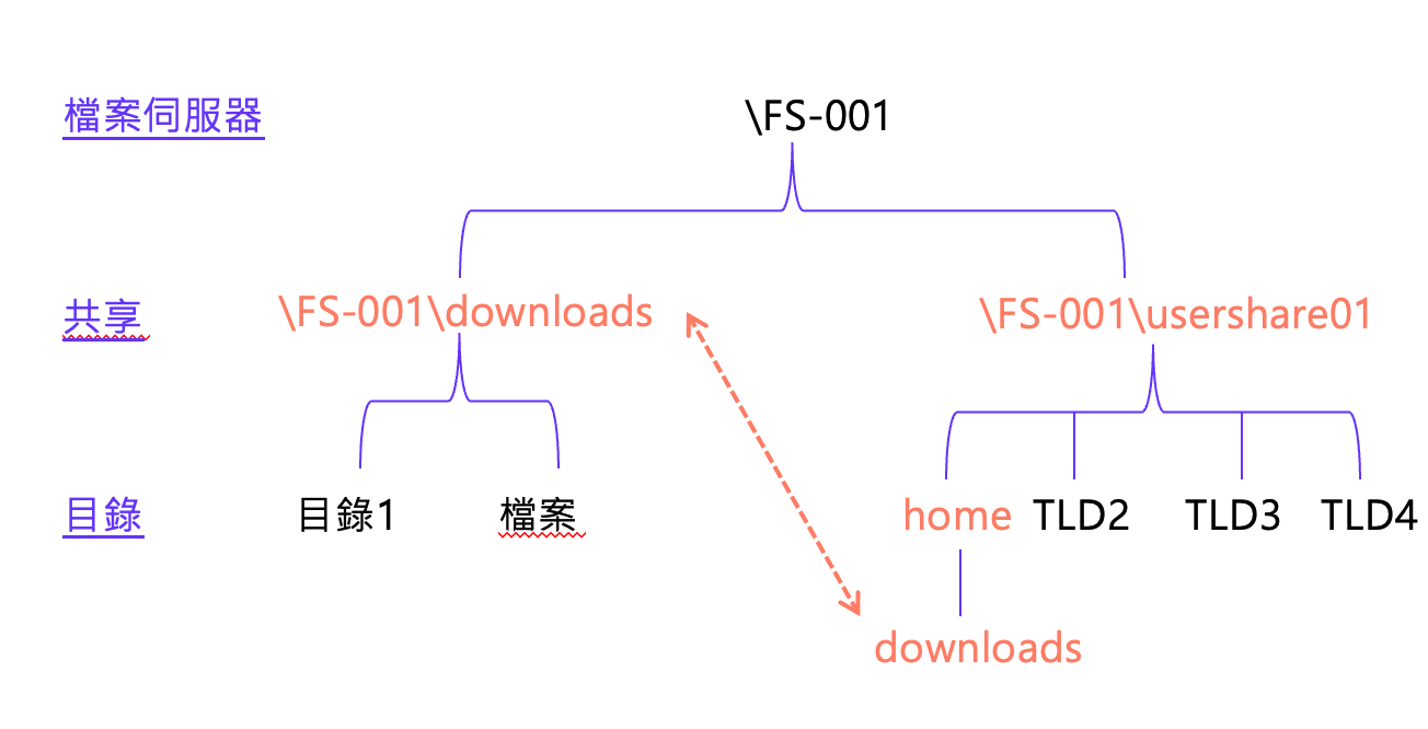 Xnip2024-09-25_06-07-17.png