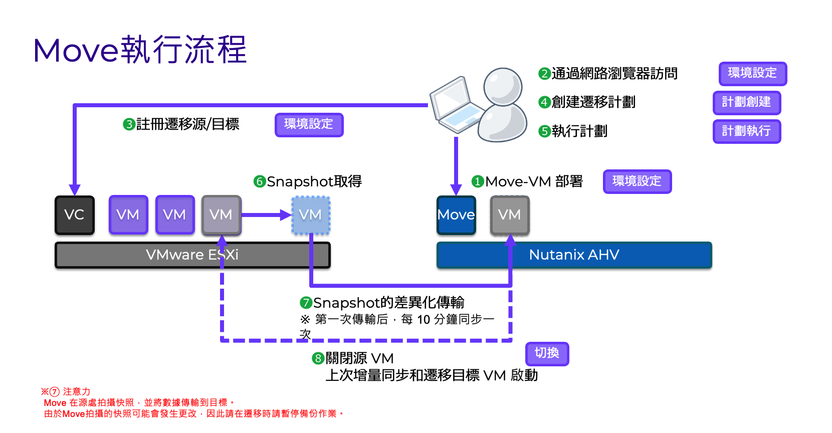 Xnip2024-11-27_17-34-43.png