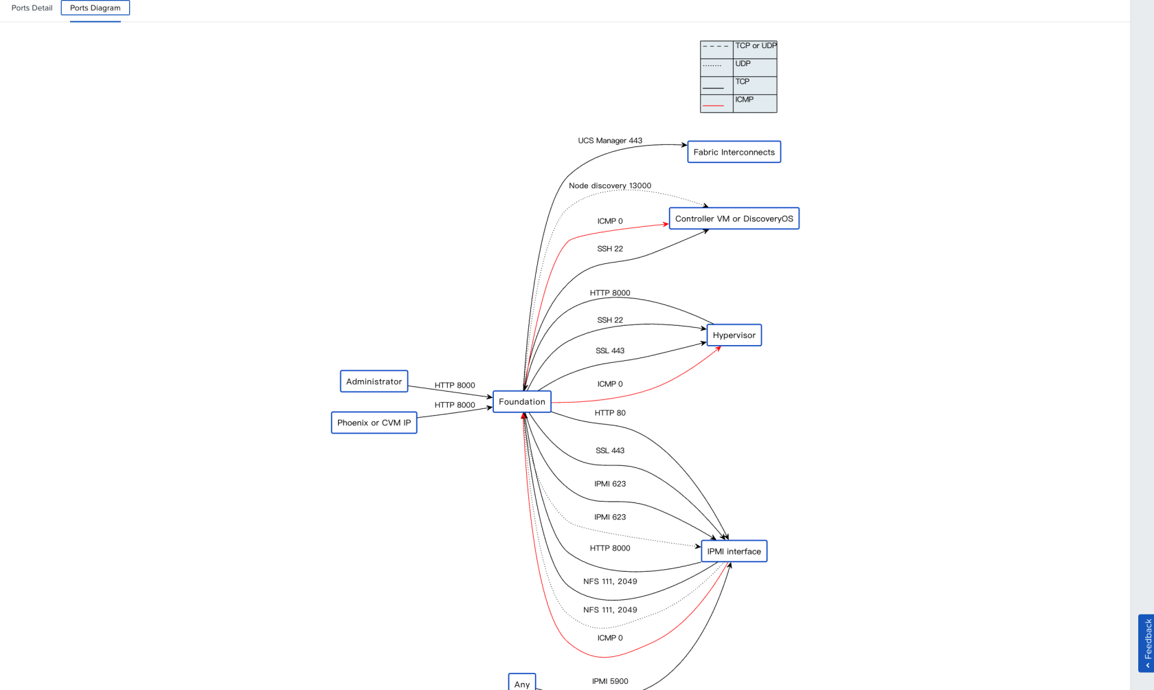 Xnip2025-06-10_21-57-26.png